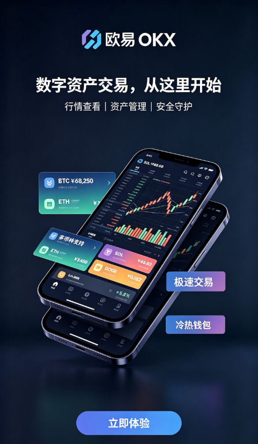 欧交易所app最新版交易平台
